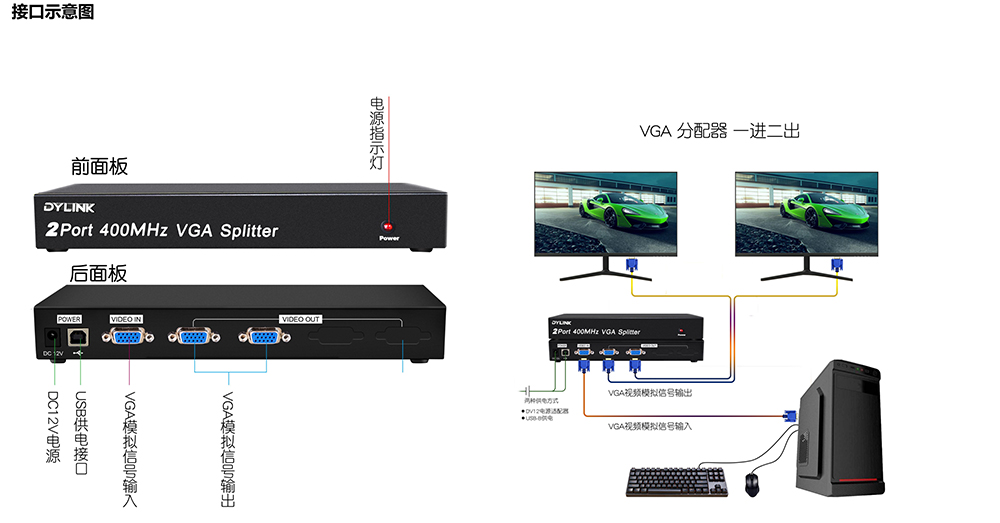 光端機基本知識有哪些呢？