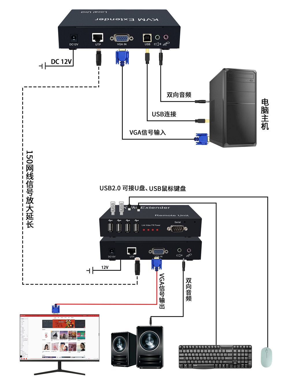 DY-EX404A拓撲圖.jpg