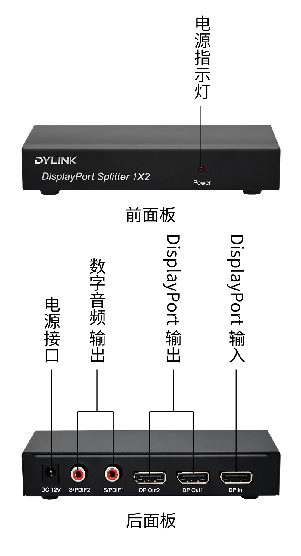 DY-SP102DP接口圖.jpg